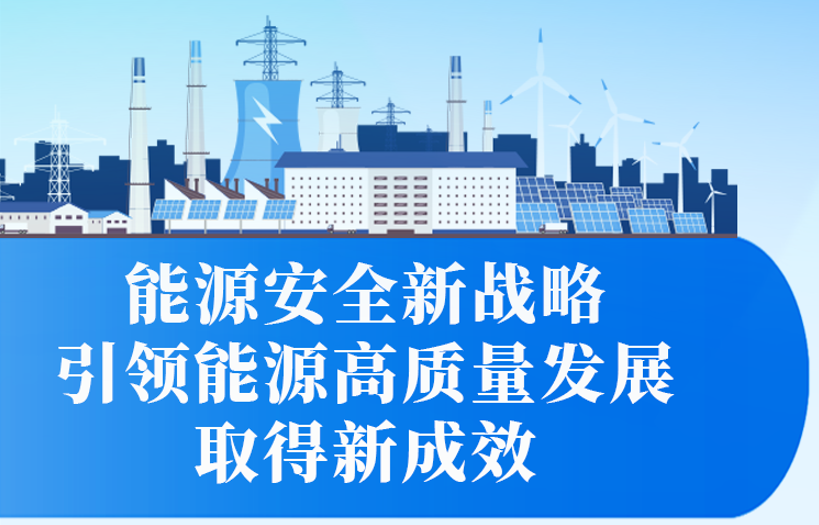 一图读懂丨2026年全国能源工作会议